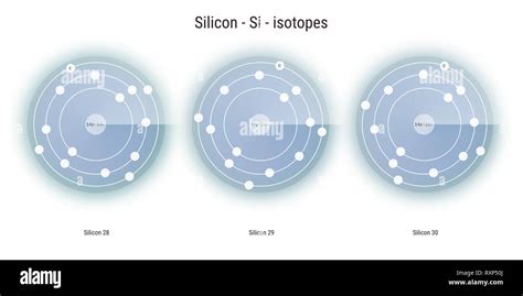 silicon chemical element isotopes atomic structure illustration ...