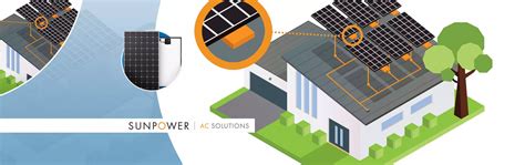 Maxeon 5 AC Modules | Superior Reliability | SunPower UK