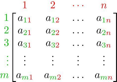 Matrix Calculator | Microsoft Math Solver