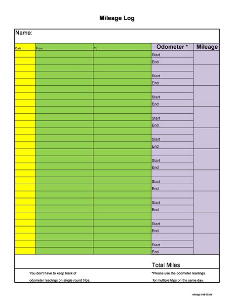 Printable Mileage Log Sheet