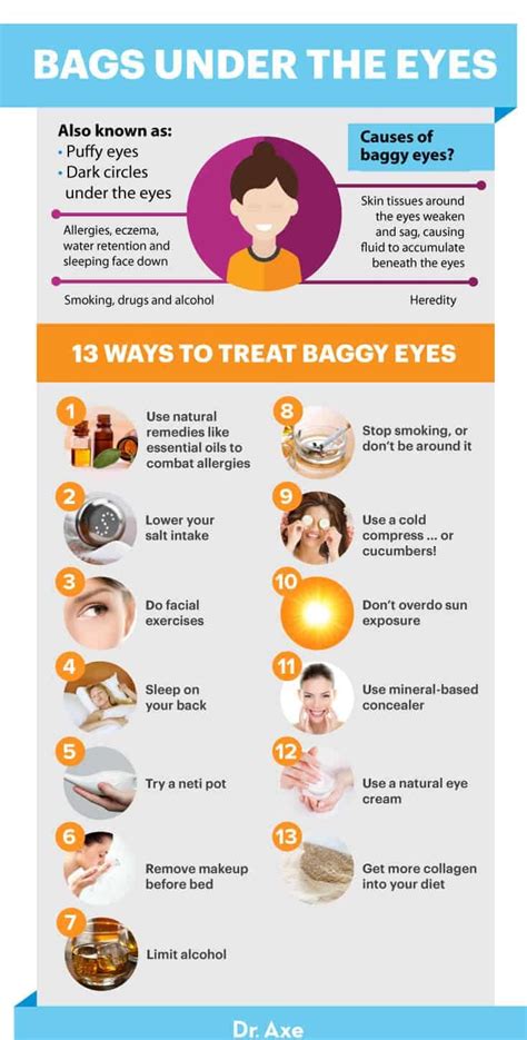 How to Get Rid of Bags Under Eyes: 13 Natural Ways - Dr. Axe