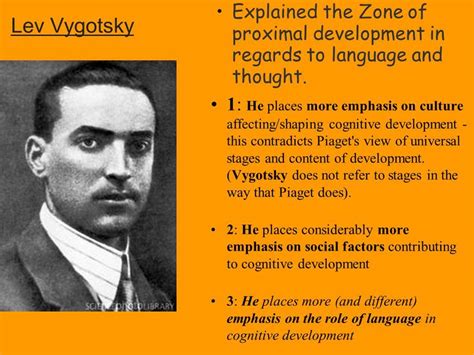 Piaget vs. Vygotsky - Cognitive Development Theories - Writing Endeavour