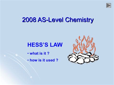 Hess's law