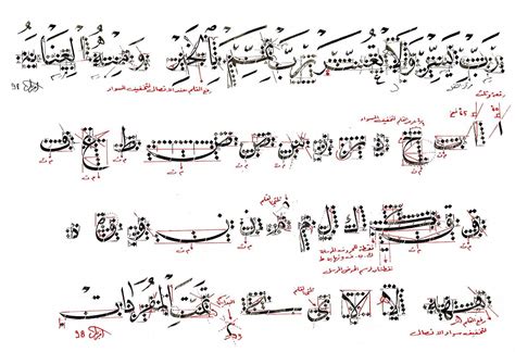 Arabic calligraphy, naskh style, proportions of the letters #howtolearnarabic | Calligraphy ...