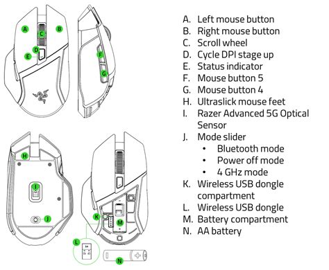 At a Glance: Razer Basilisk X Hyperspeed | RZ01-03150