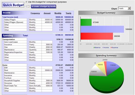 Free excel budget template - polewestcoast