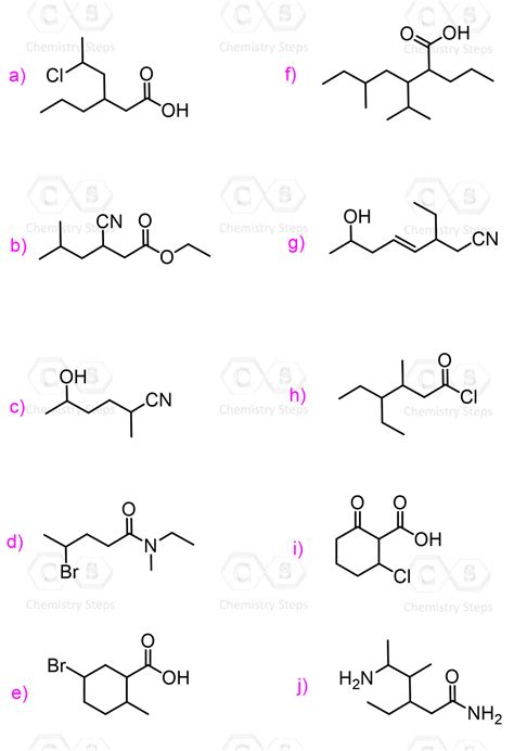 Naming Carboxylic Acids - Chemistry Steps