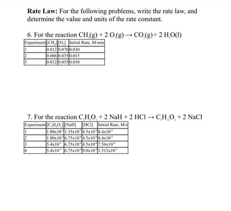 Solved Rate Law: For the following problems, write the rate | Chegg.com