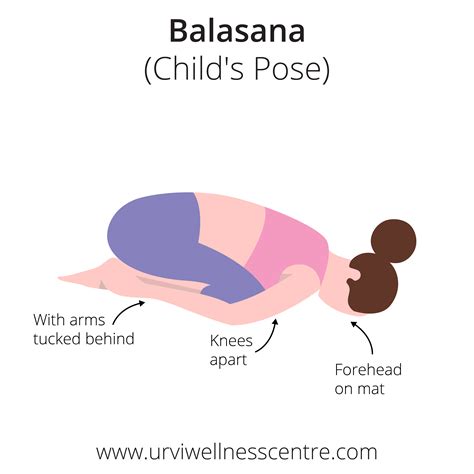 Balasana (Child's pose) : r/YogaTutorials