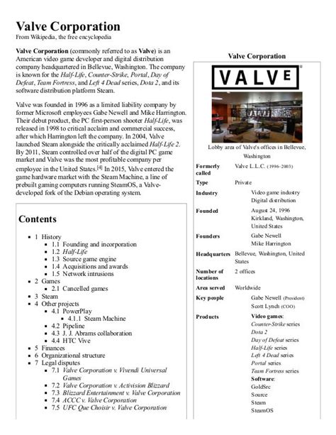 Valve corporation wikipedia