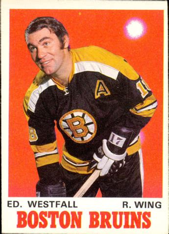 The Official Boston Bruins Alumni Blog