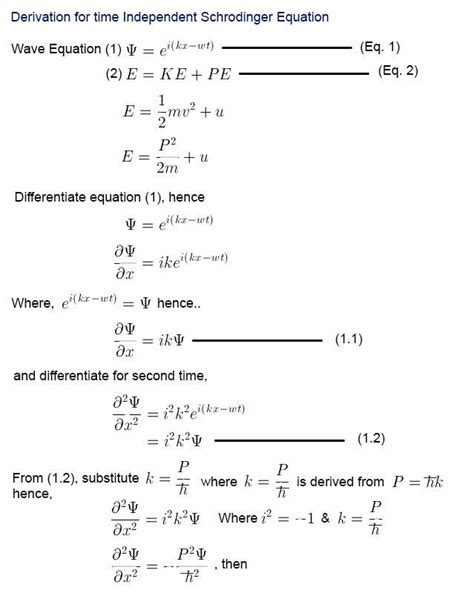 Derivation for Schrodinger Equation | My Blog