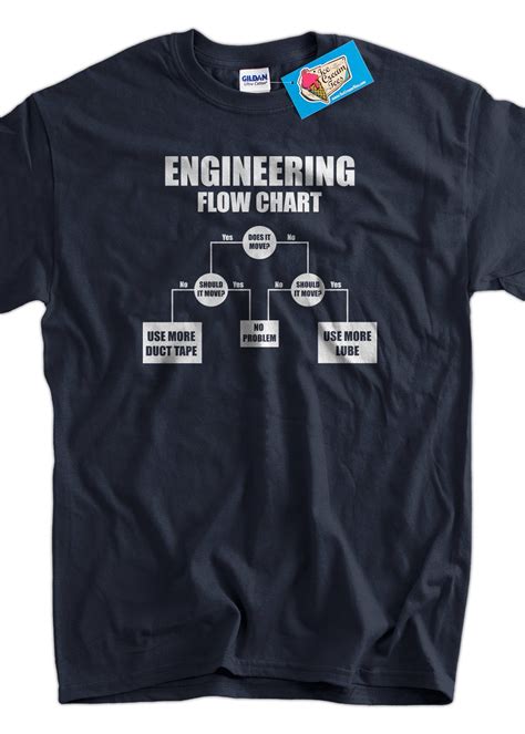 Funny Engineer T-Shirt Engineers Flow Chart duct by IceCreamTees