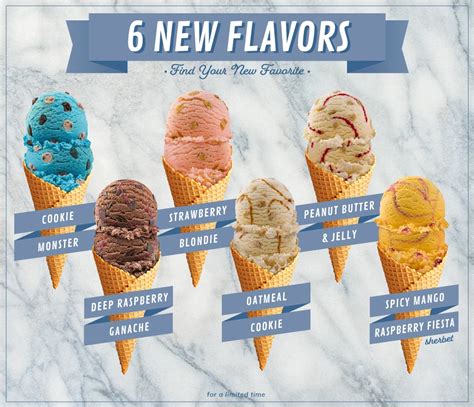 New Ice Cream Flavors 2025 - Corina Anneliese