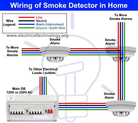 Smoke Detector Wiring Diagram Pdf : Circuit Diagram Smoke Detector Wiring Diagram Pdf Wiring Light