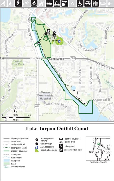 Lake Tarpon Outfall Canal | WaterMatters.org