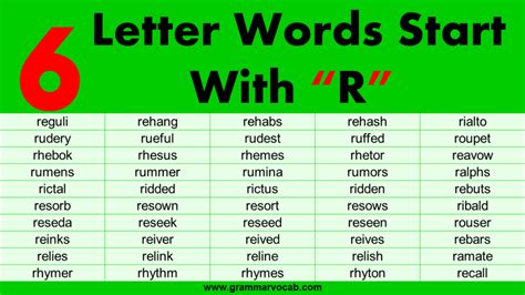 6 Letter Words Starting With R - GrammarVocab