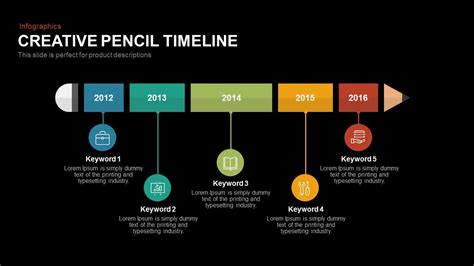 Creative Pencil Timeline PowerPoint Template- SlideBazaar