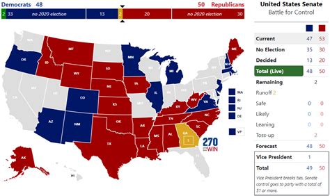 Georgia Senate Runoffs: Overview and Live Results - 270toWin