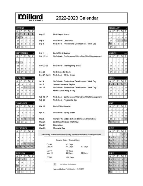 Millard School District Calendar 25-26 Omaha - Selle Candice