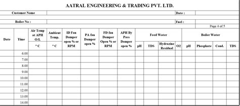 LOG SHEET FOR FBC BI-DRUM BOILER