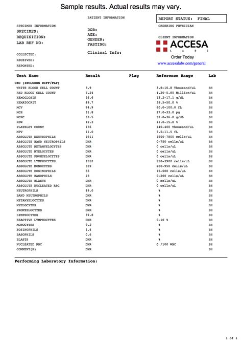 Can Cbc Test Detect Diabetes - DiabetesWalls