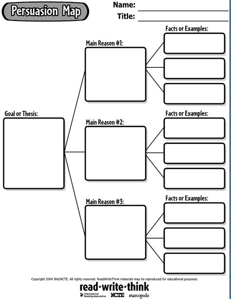 Persuasive map graphic organizer by Andria Morningstar-Gray - Issuu