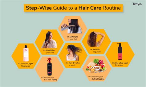 The Right Hair Care Routine That Your Hair Needs – Traya