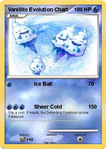 Pokémon Vanillite Evolution Chart - Ice Ball - My Pokemon Card