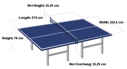 Table tennis - Wikipedia