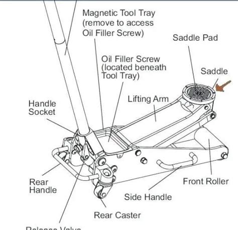 2 Ton Floor Jack Parts Diagram - diagramwirings