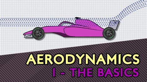 F1 Car Aerodynamics Explained