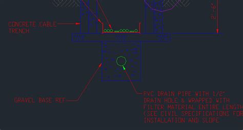 ELECTRICAL CONCRETE CABLE TRENCH DETAILS