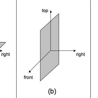 Connection Surface for lift robot with a platform | Download Scientific ...