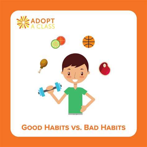 Good Habits vs. Bad Habits - Adopt A Class