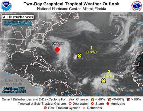 Noaa Hurricane Center 2022 – Get ian Hurricane 2022 News Update