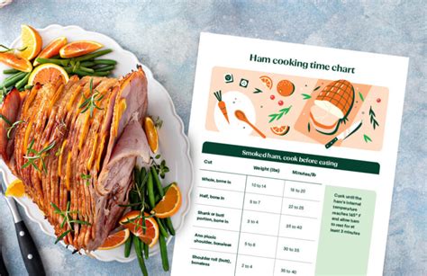 Ham Cooking Time Calculator [+ Free Chart] - Instacart