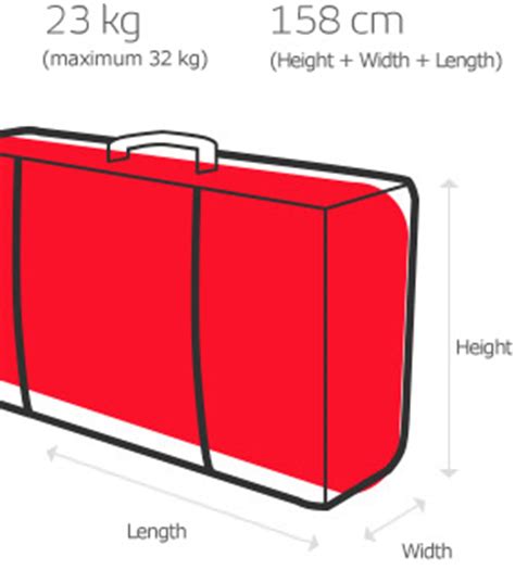 Baggage allowed on board the aircraft - Iberia