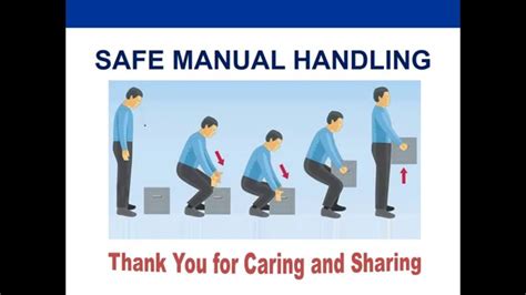 What Is Manual Handling Equipment at Lillian Hanson blog