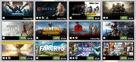 Steam Names the Highest-Grossing PC Games of 2018