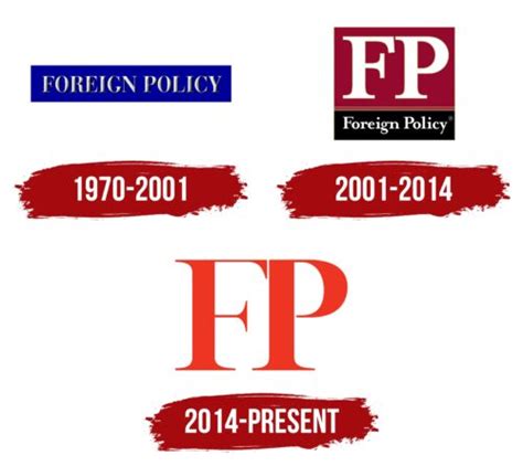 Foreign Policy Logo, symbol, meaning, history, PNG, brand