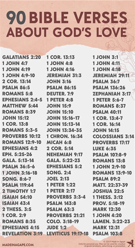 90 Bible Verses About Love (Printable Infographics) - God, Marriage... - Made In Agapé