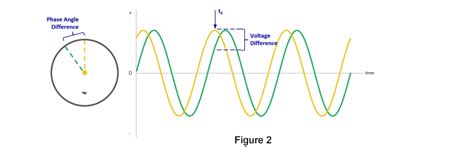 Motor Load Transfer Made Simple | ASCO Power Technologies