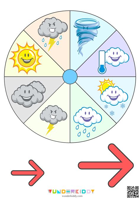 Printable Today's Weather Display Chart for Kindergarten