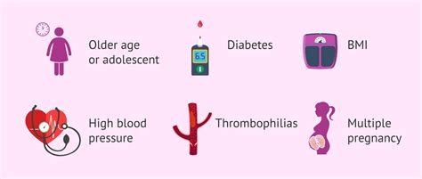 What complications related to the umbilical cord can occur?