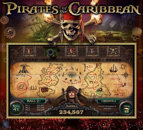 Pirates of the Caribbean (Jersey Jack, 2018) Pinball Mods and LED Lighting