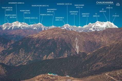 Tungnath Trek – A Complete Guide – The Route Cause