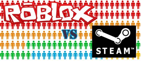 ROBLOX vs Steam: How We Measure Up - Roblox Blog