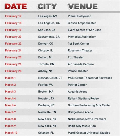 Big Time Rush: New Tour Dates! | Post, Read Comments & Opinions Online ...