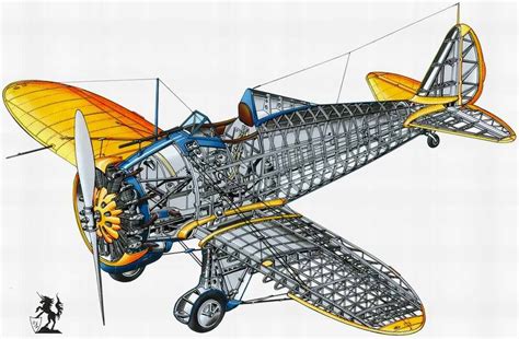 Boeing P26 Peashooter - истребитель-моноплан, 1932 год (США) Aircraft ...